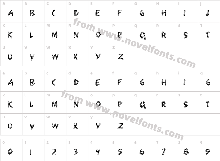 JI NitricCharacter Map