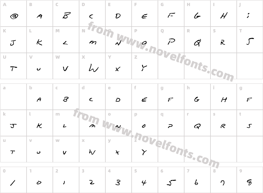 JI OxalicCharacter Map