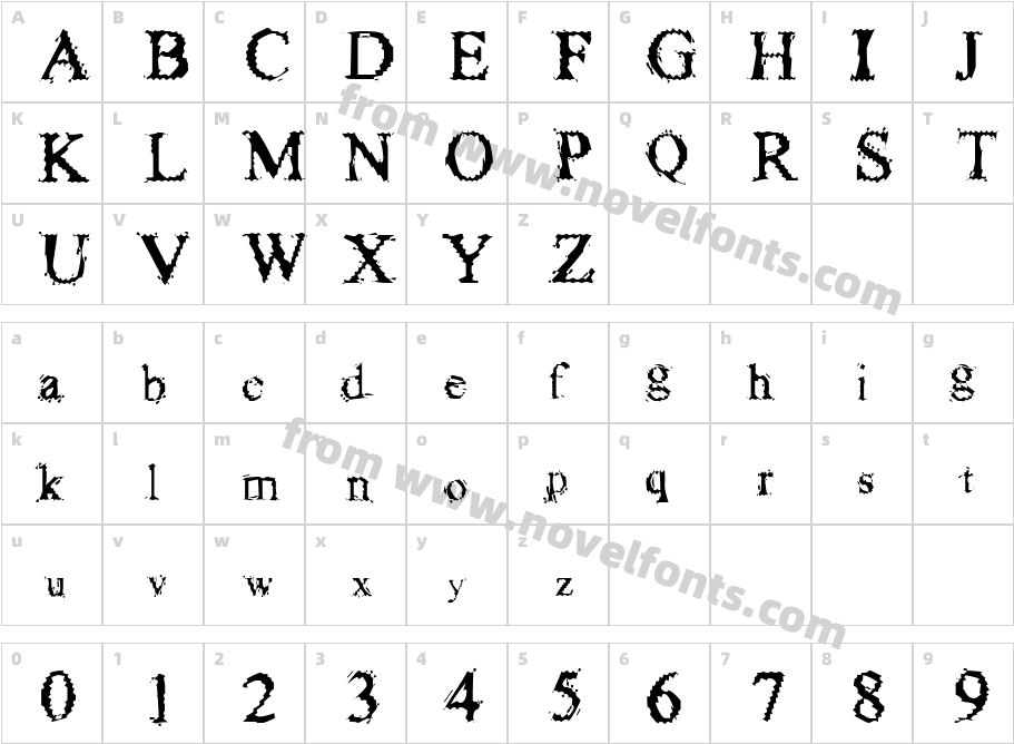 JI PapuleCharacter Map