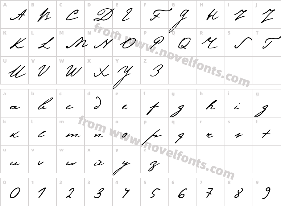 JI PentadCharacter Map