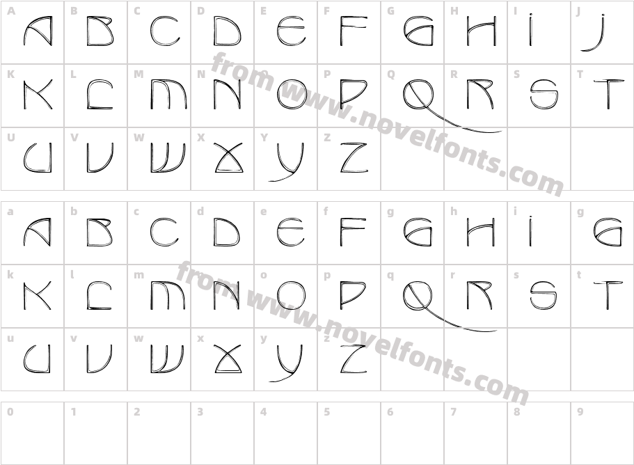 JI PetterCharacter Map