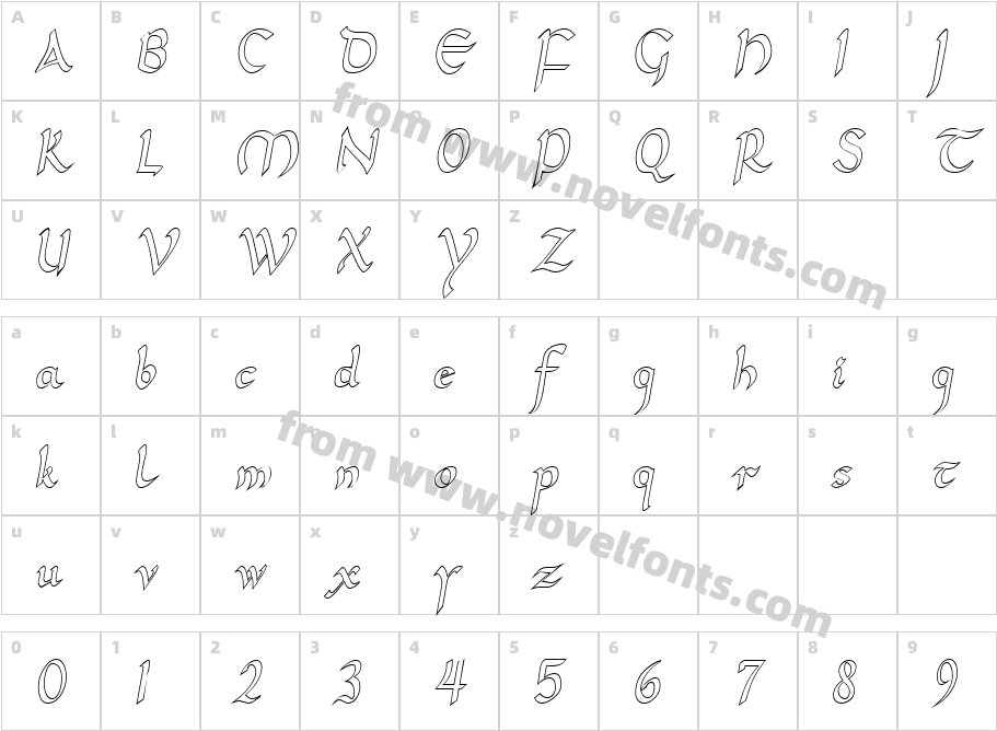 JI PloidyCharacter Map