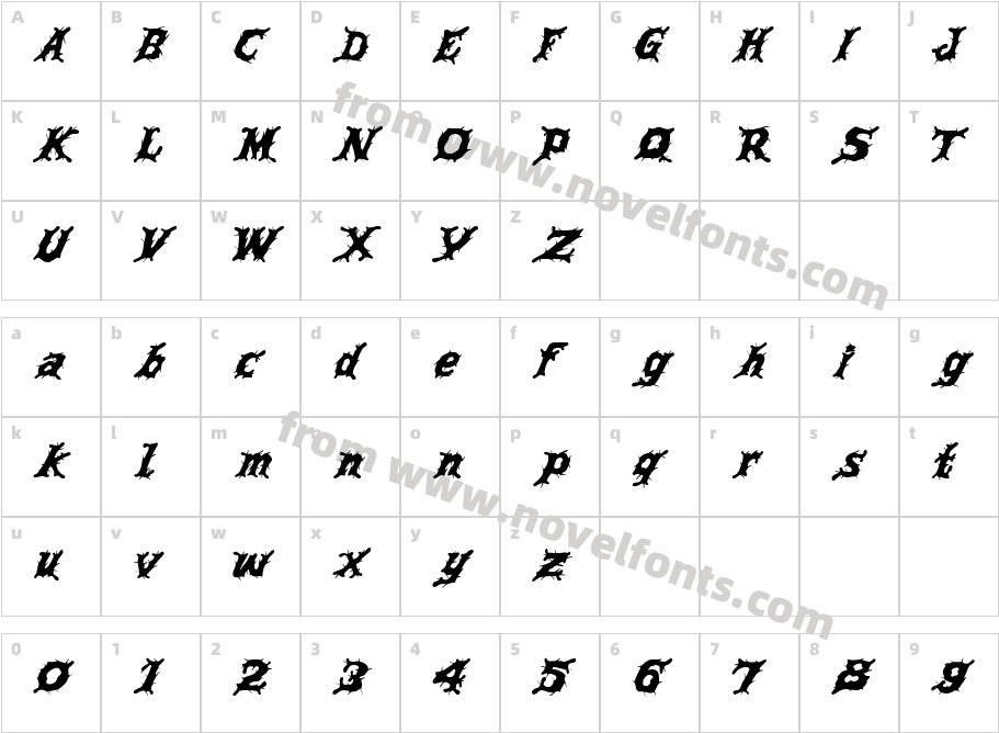 JI SalaryCharacter Map