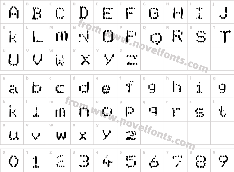 JI ScoredCharacter Map