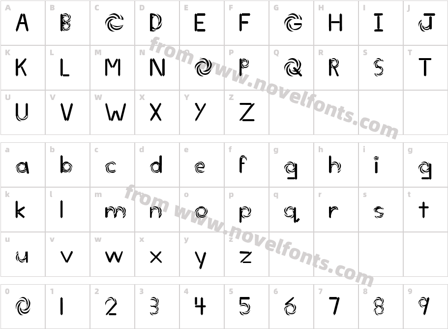 JI ScorerCharacter Map