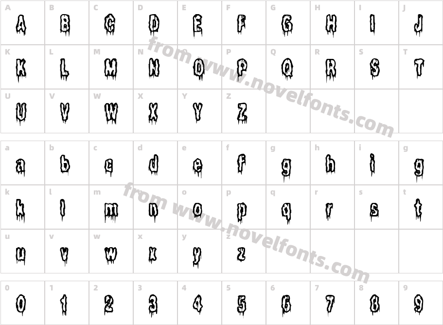 JI SkeaneCharacter Map