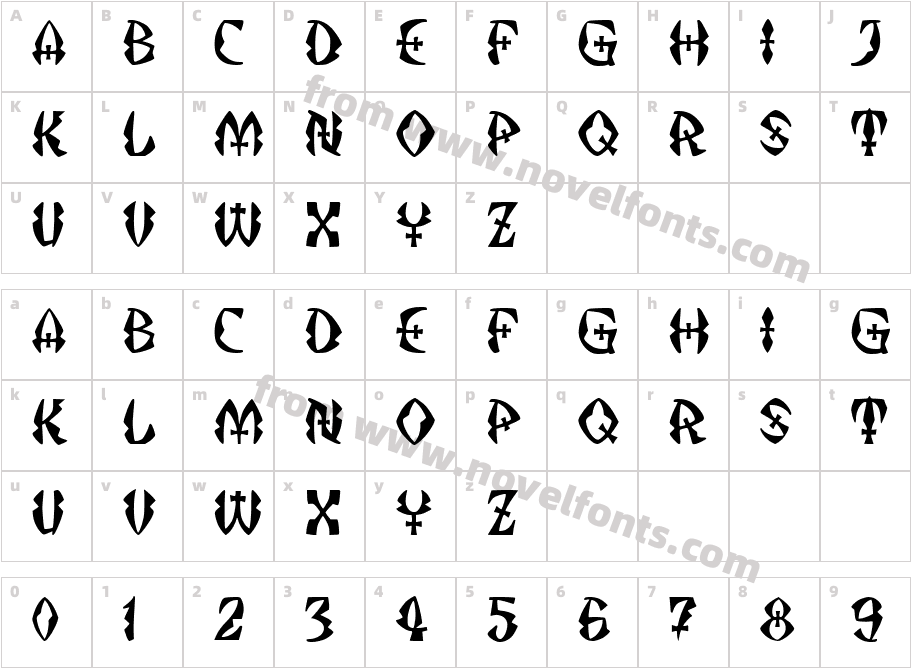 JMH StrigoiII RegularCharacter Map