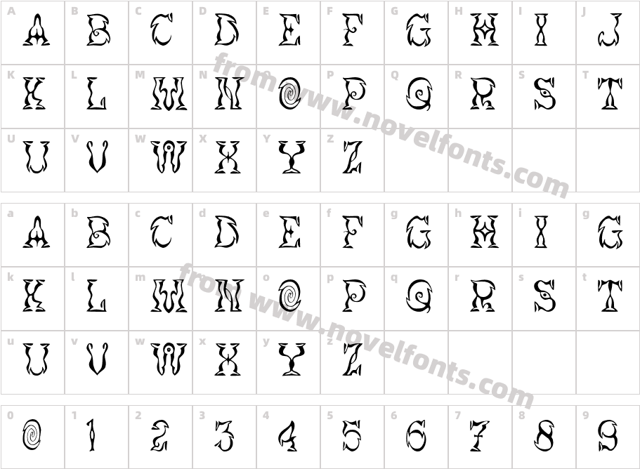 JMH Vortice RegularCharacter Map