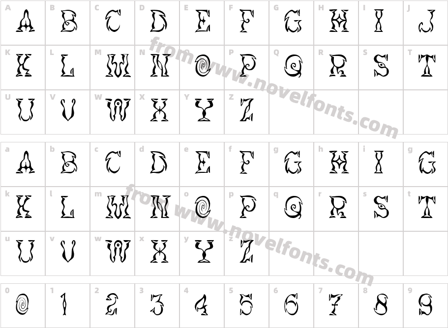 JMH Vortice RegularCharacter Map