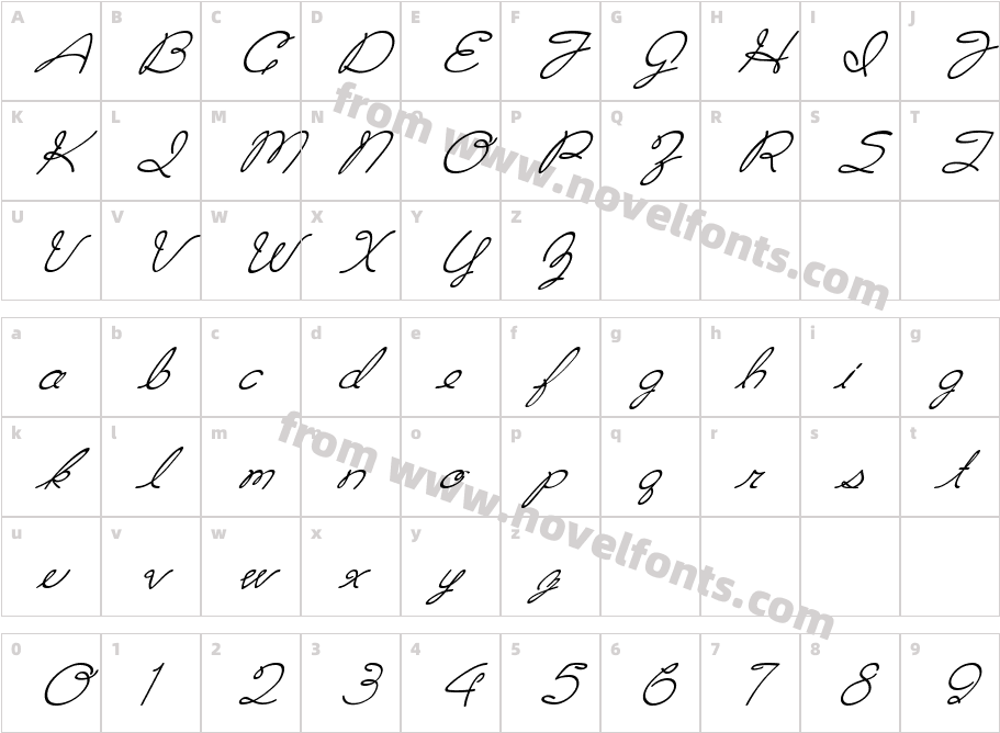 JacindaCharacter Map