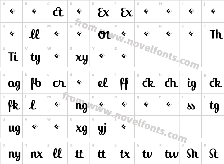 Jackie Ligatures BoldCharacter Map