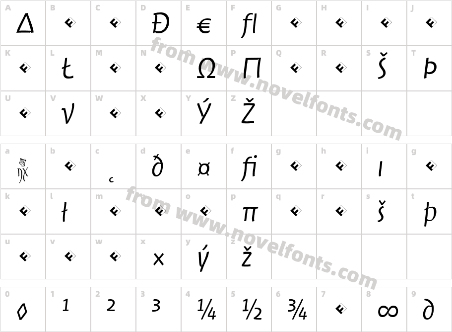 Jambono Light ExpertCharacter Map