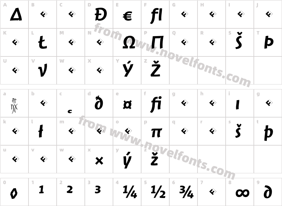 Jambono Medium ExpertCharacter Map