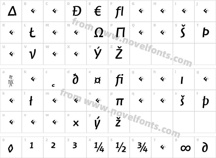 JambonoTF Regular ExpertCharacter Map