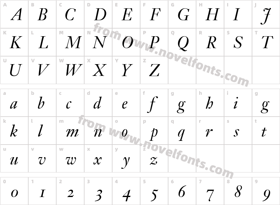 JansoOSSSK ItalicCharacter Map