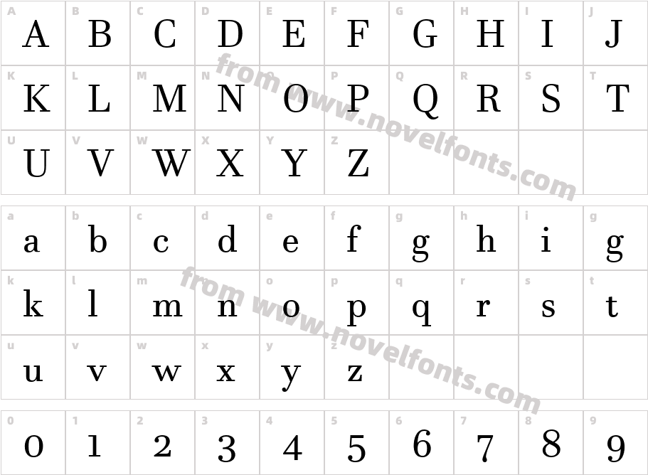 Javanese TextCharacter Map