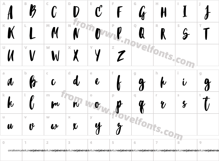 Blacktear ScriptCharacter Map