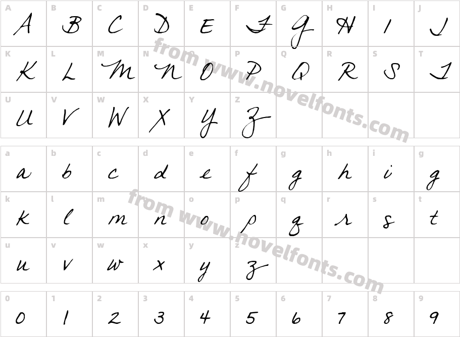 Jeana ScriptCharacter Map