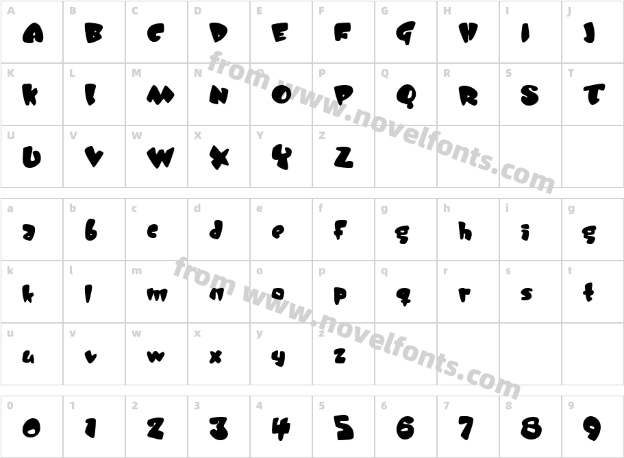 JellyBellyCharacter Map