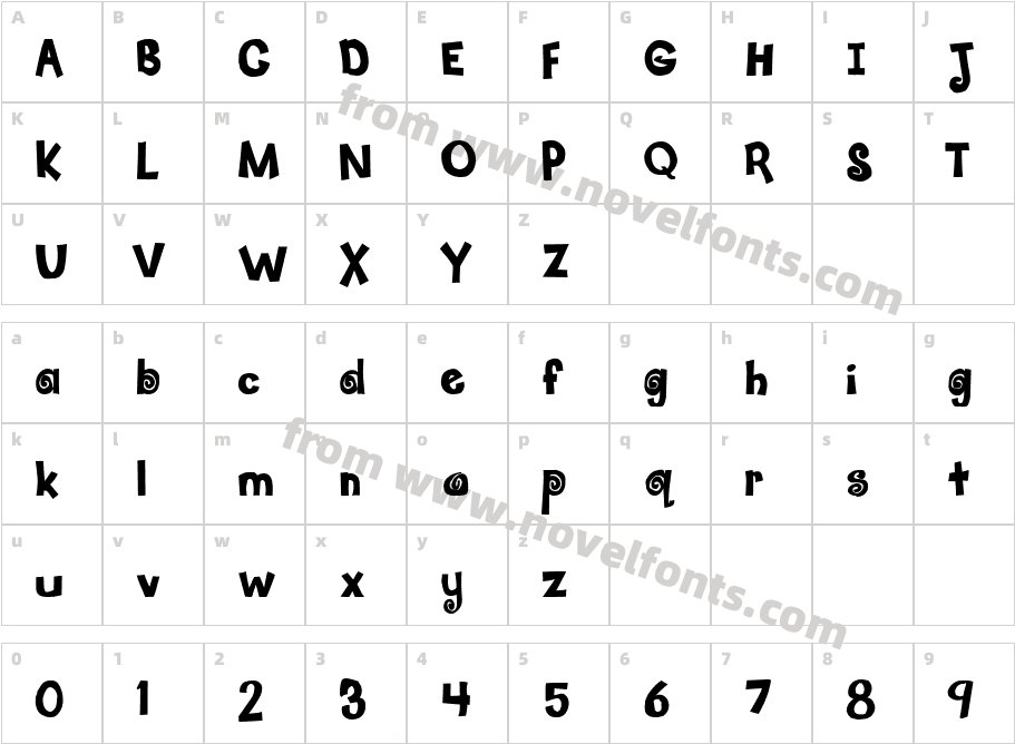 Jelly RollCharacter Map