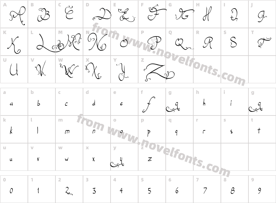 Jellyka, End_less VoyageCharacter Map