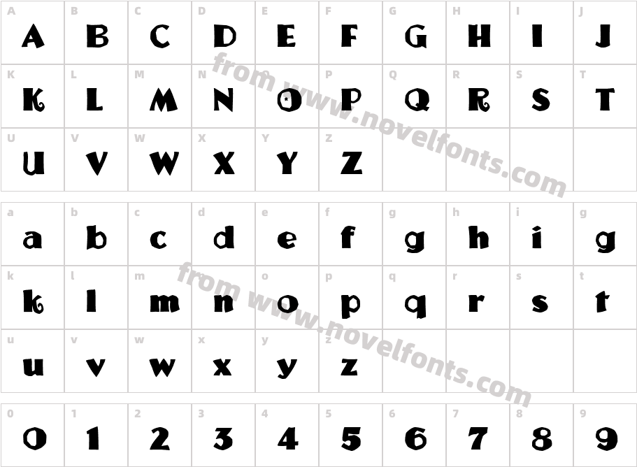 JeremyCharacter Map