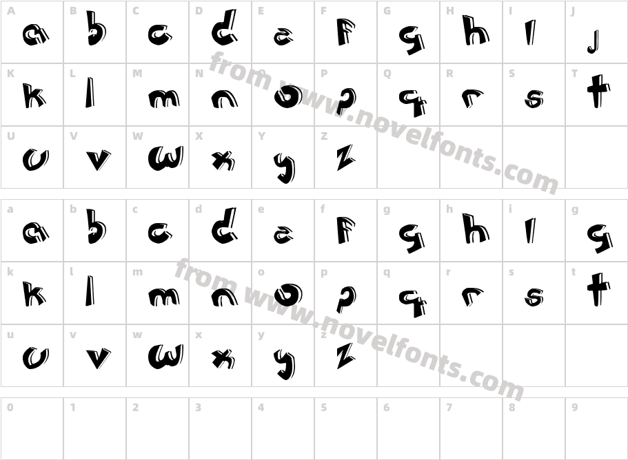 Jerónimo cartoonCharacter Map