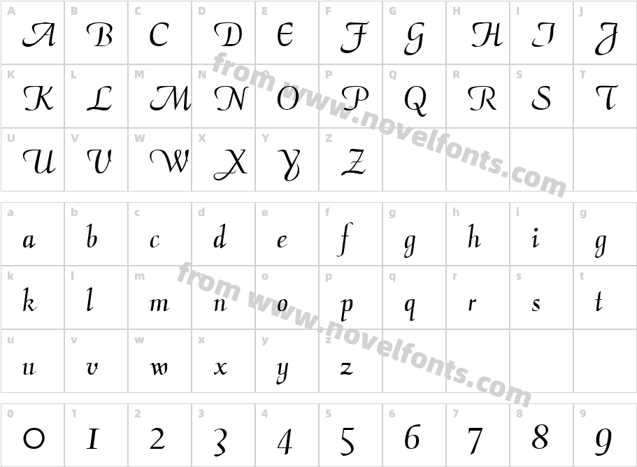 JeunesseCharacter Map