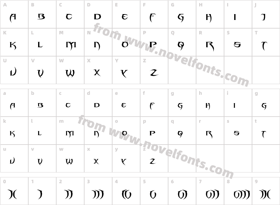 Blade 2Character Map