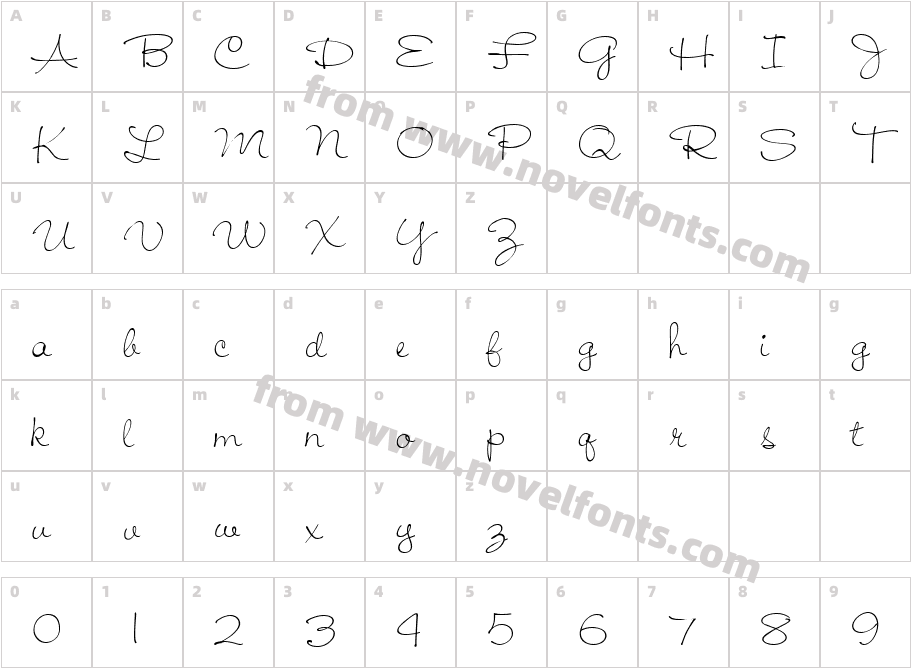 JiffyCharacter Map