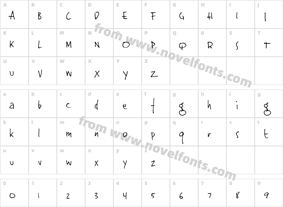 JinkyCharacter Map