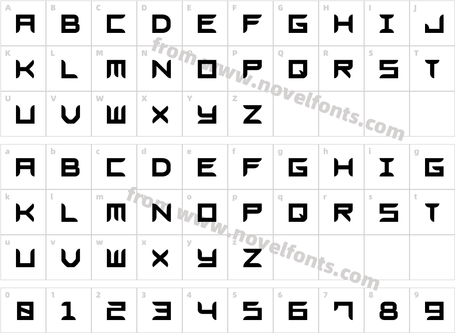 Blades GF FreeCharacter Map