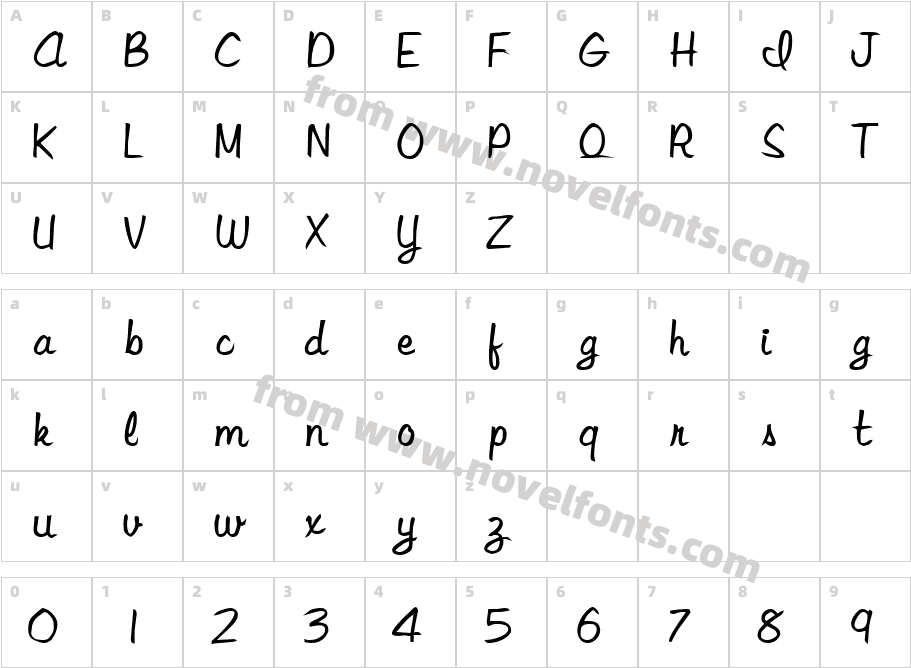 Jitter ScriptSSK BoldCharacter Map