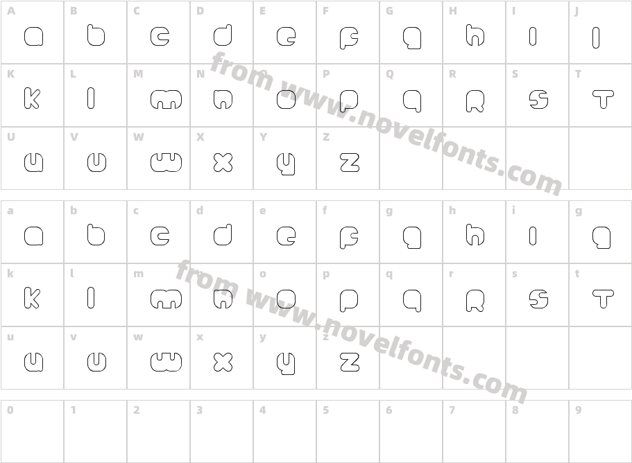 Johanneke LightCharacter Map