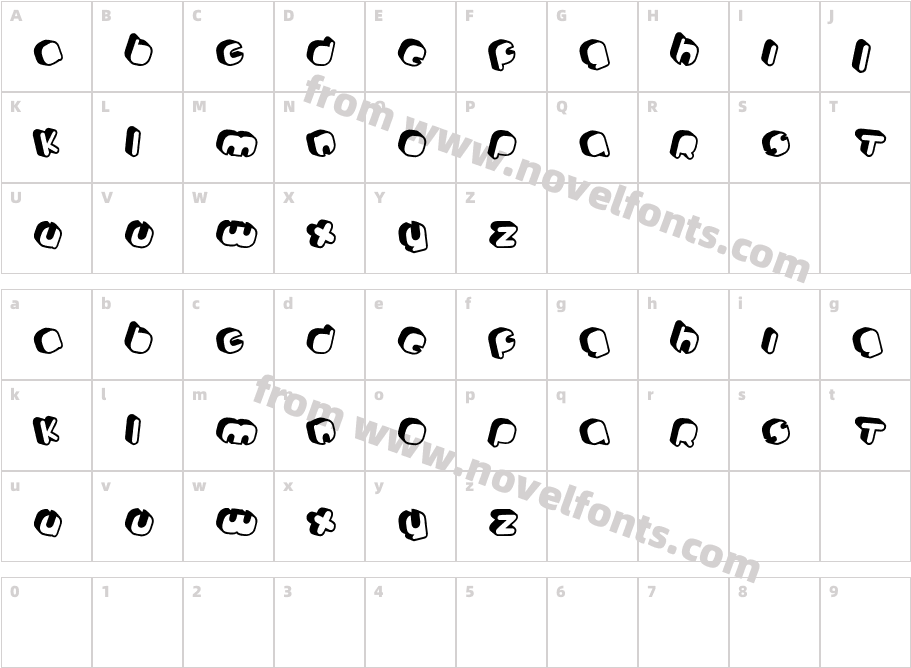 Johanneke Pro MixedCharacter Map