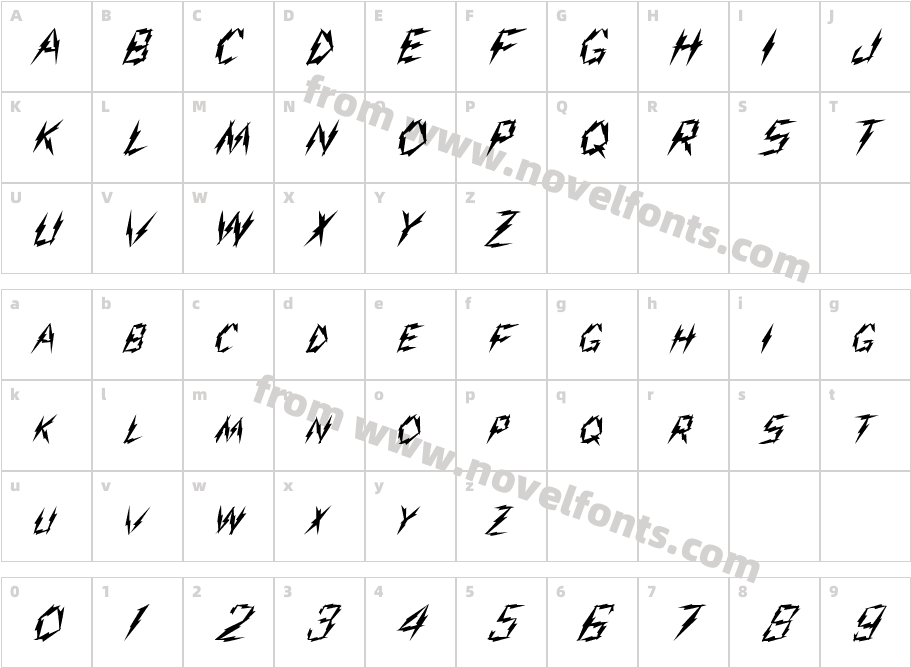 Jolt ItaliqueCharacter Map