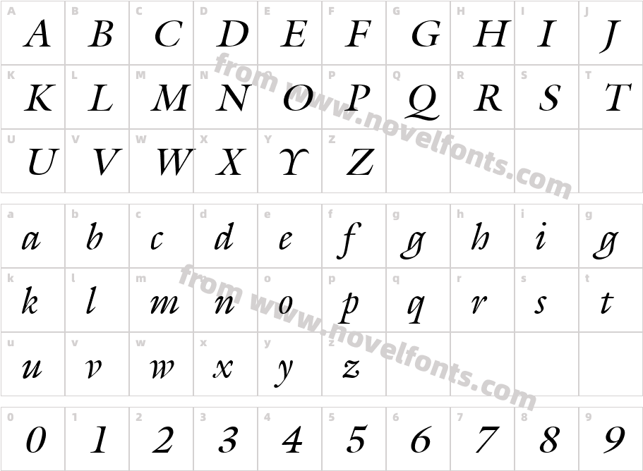 Joulliard ItalicSWFTECharacter Map