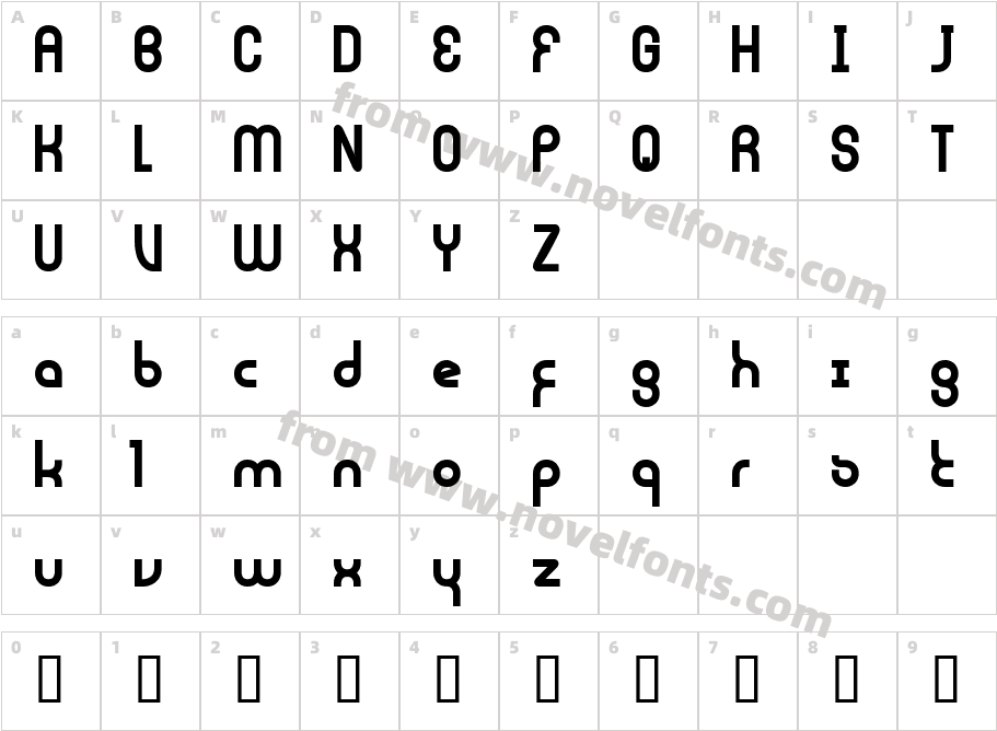 Joulu Fontti  FenotypeCharacter Map