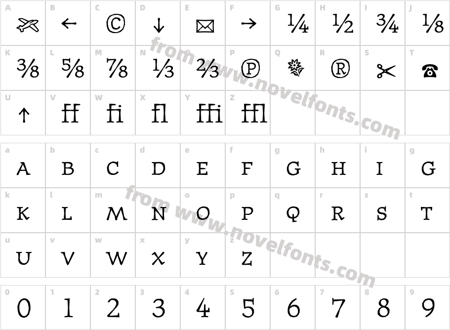 Journal Text FractionsCharacter Map