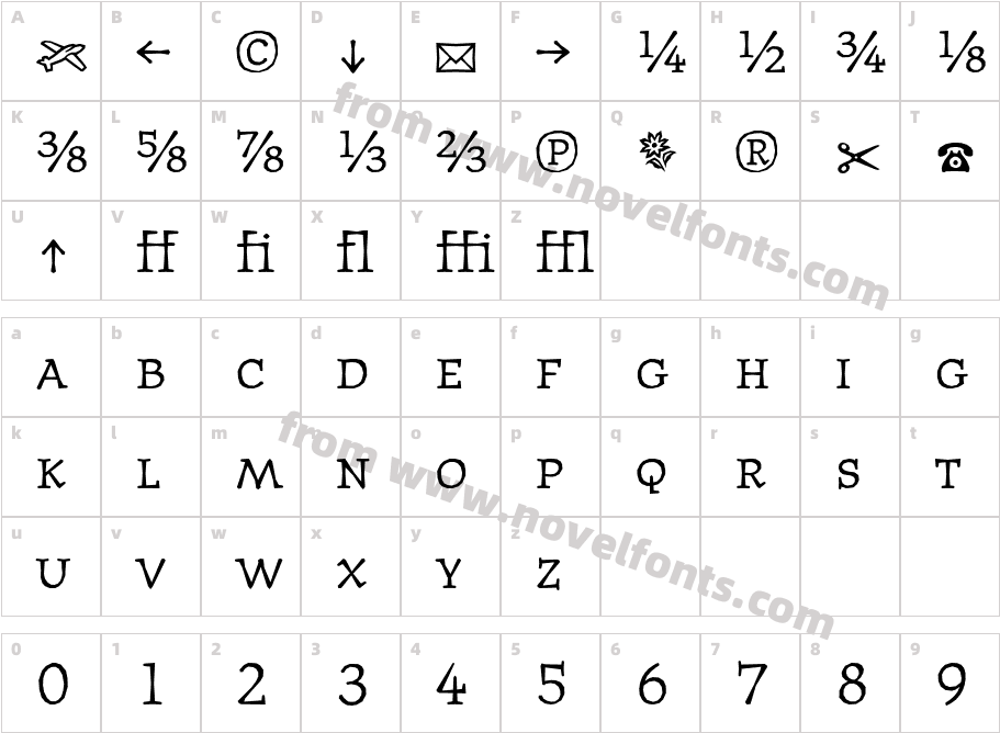 Journal Text FractionsCharacter Map