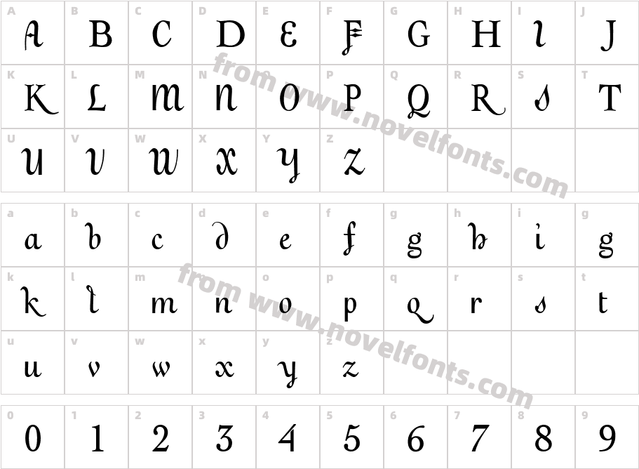 Julia BookCharacter Map