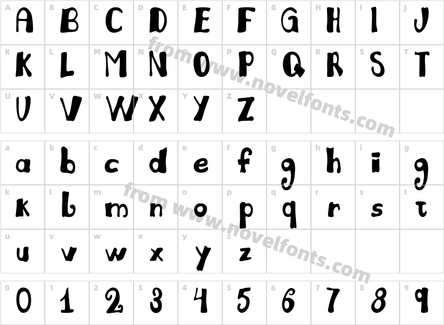 Juliana LightCharacter Map