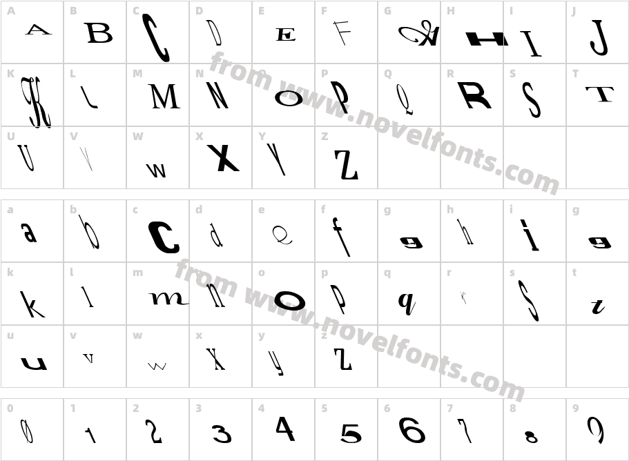 Jumbalaya Now LeftieCharacter Map