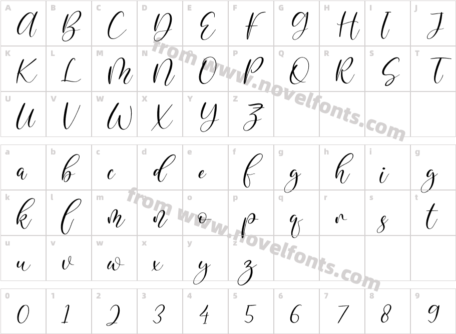 Blandita ItalicCharacter Map