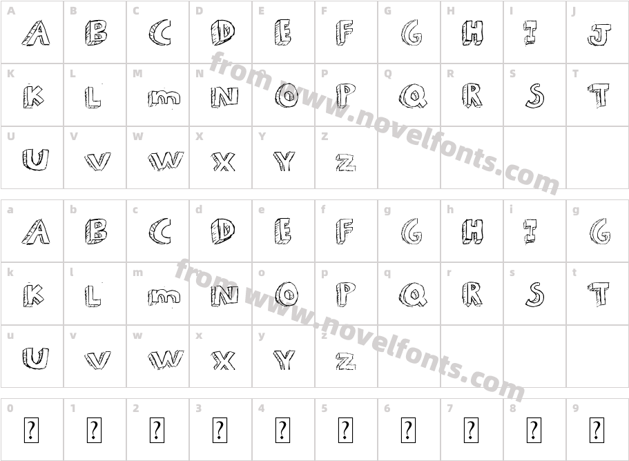 JuneauCharacter Map