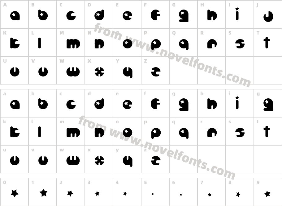 Junior PopstarCharacter Map