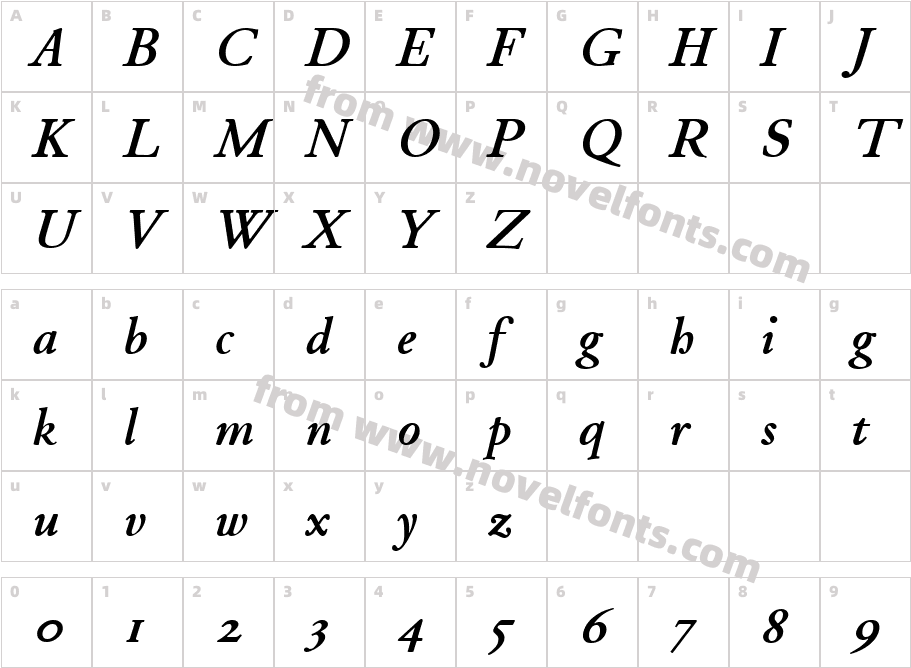 JuniusModern BoldItalicCharacter Map