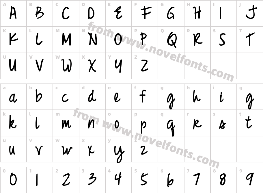 Just Realize BoldCharacter Map