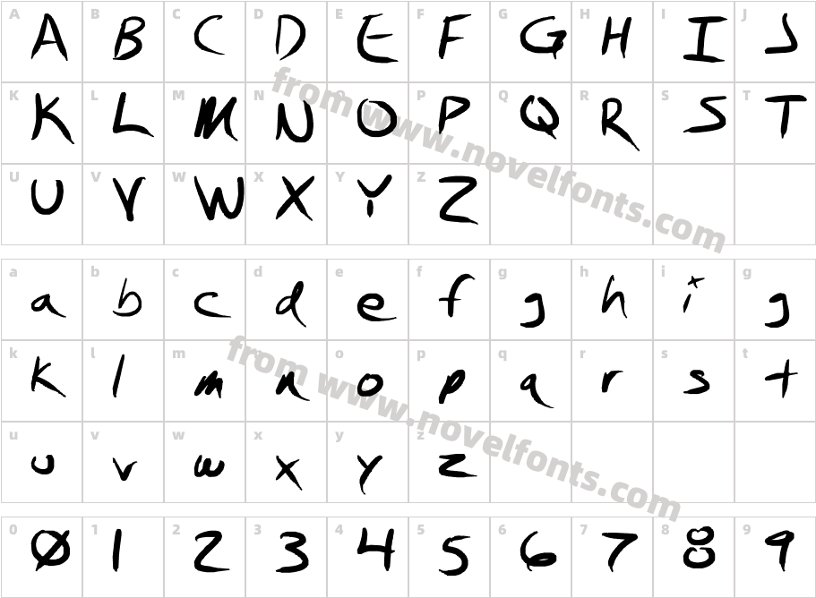 Justin Guffey HandwritingCharacter Map