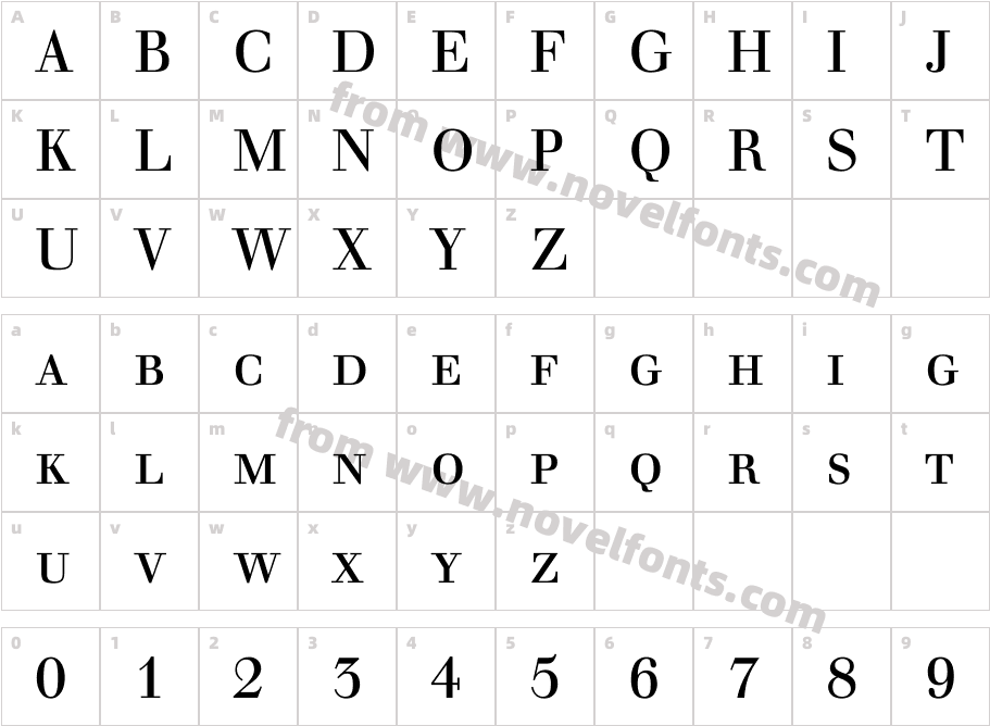 Justus VersalitasCharacter Map